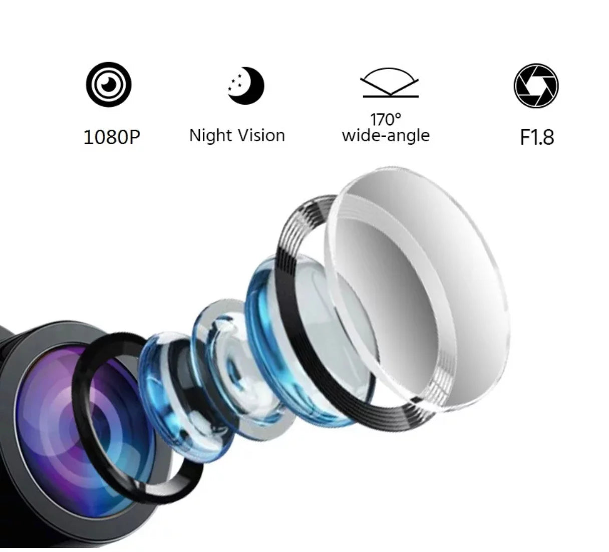 10” Mirror Dash Cam 1080P Touchscreen Dual Lens Front & Rear-View Night Vision 170° Wide Angle, Loop Recording -Sensor, Parking Monitoring Camera (64   Card included)