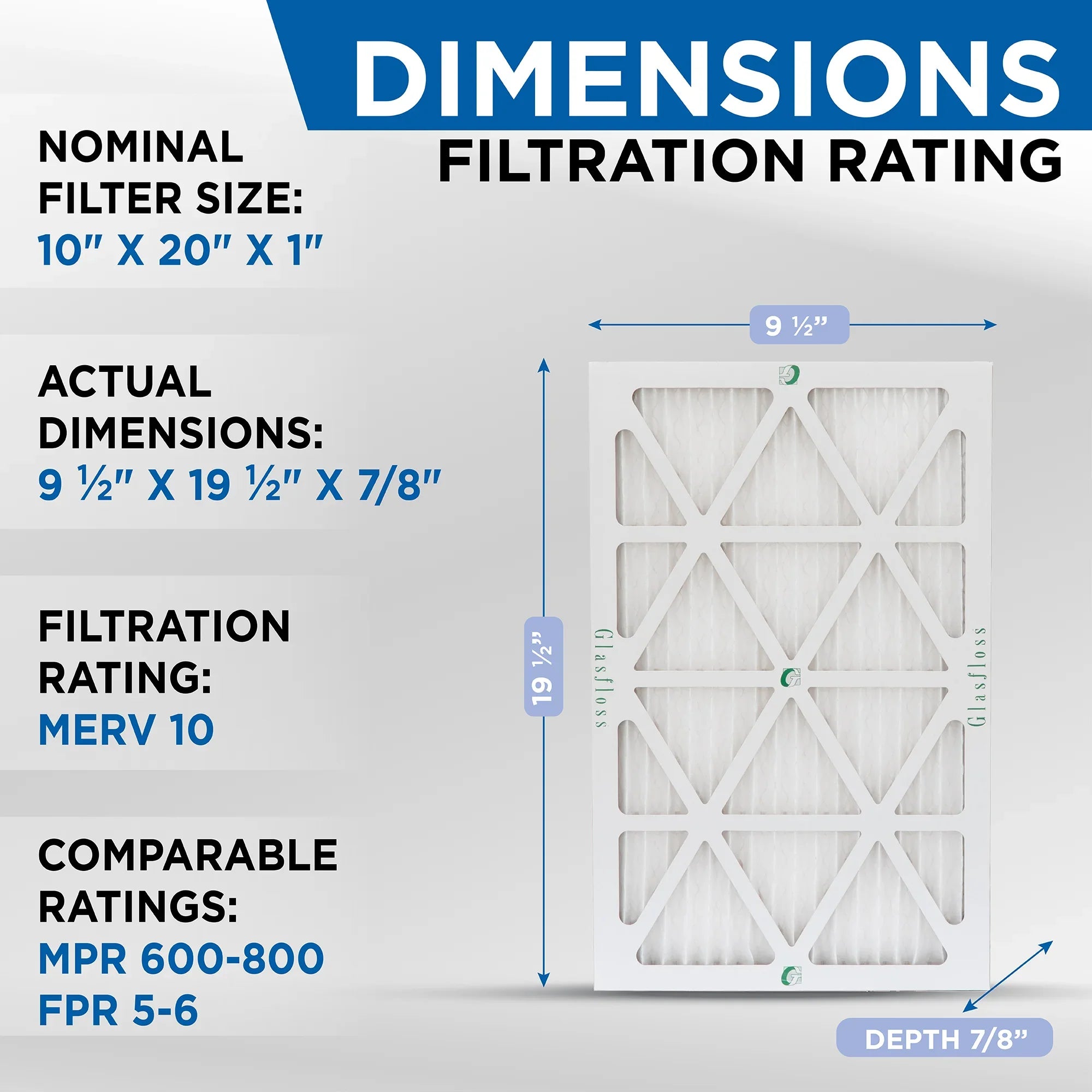 12 Pack of 10x20x1  10 Pleated Air Filters by Glasfloss. Actual Size: 9-1/2 x 19-1/2 x 7/8
