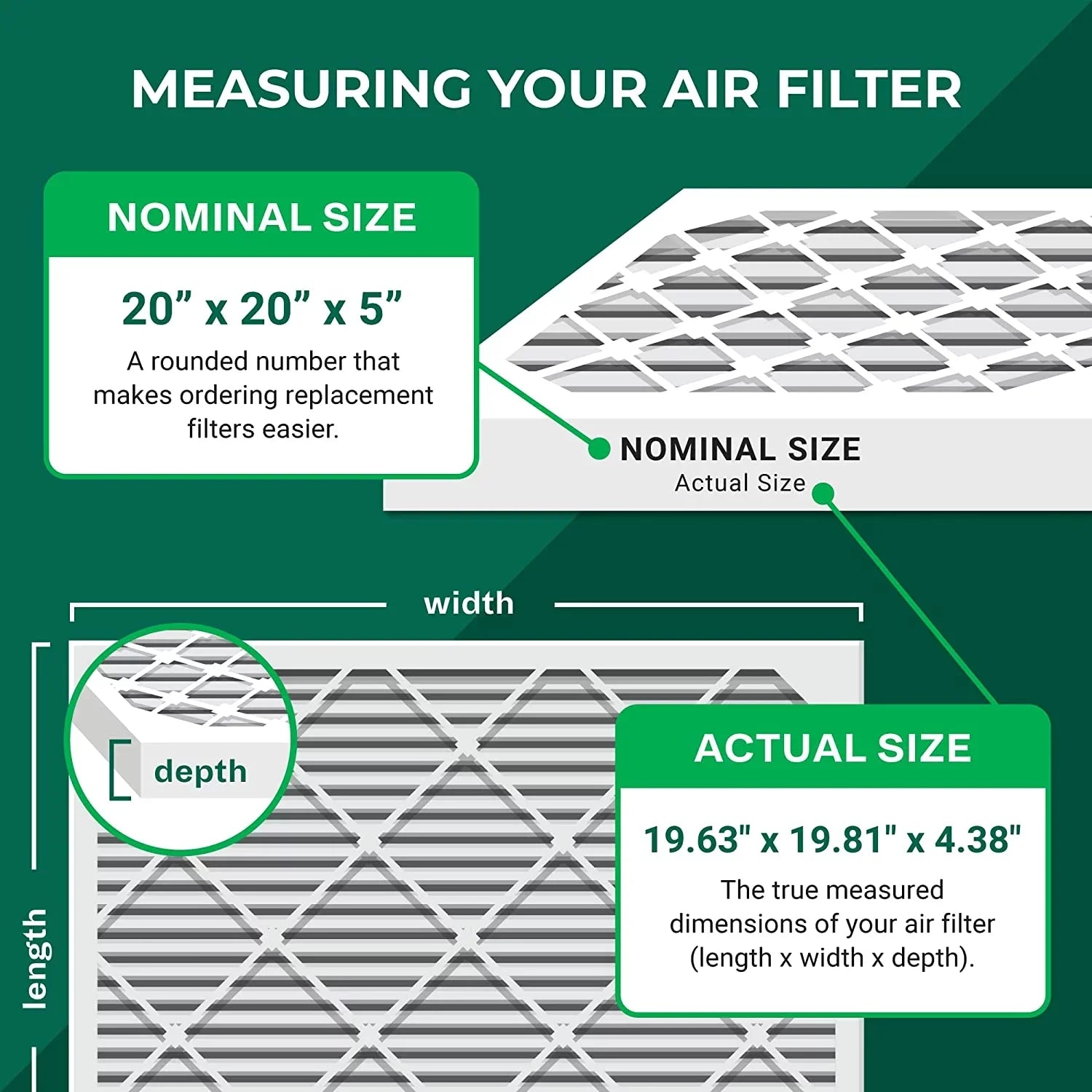 Filterbuy 20x20x5  8 Pleated   Furnace Air Filters for Honeywell  and Lennox  (3-Pack)