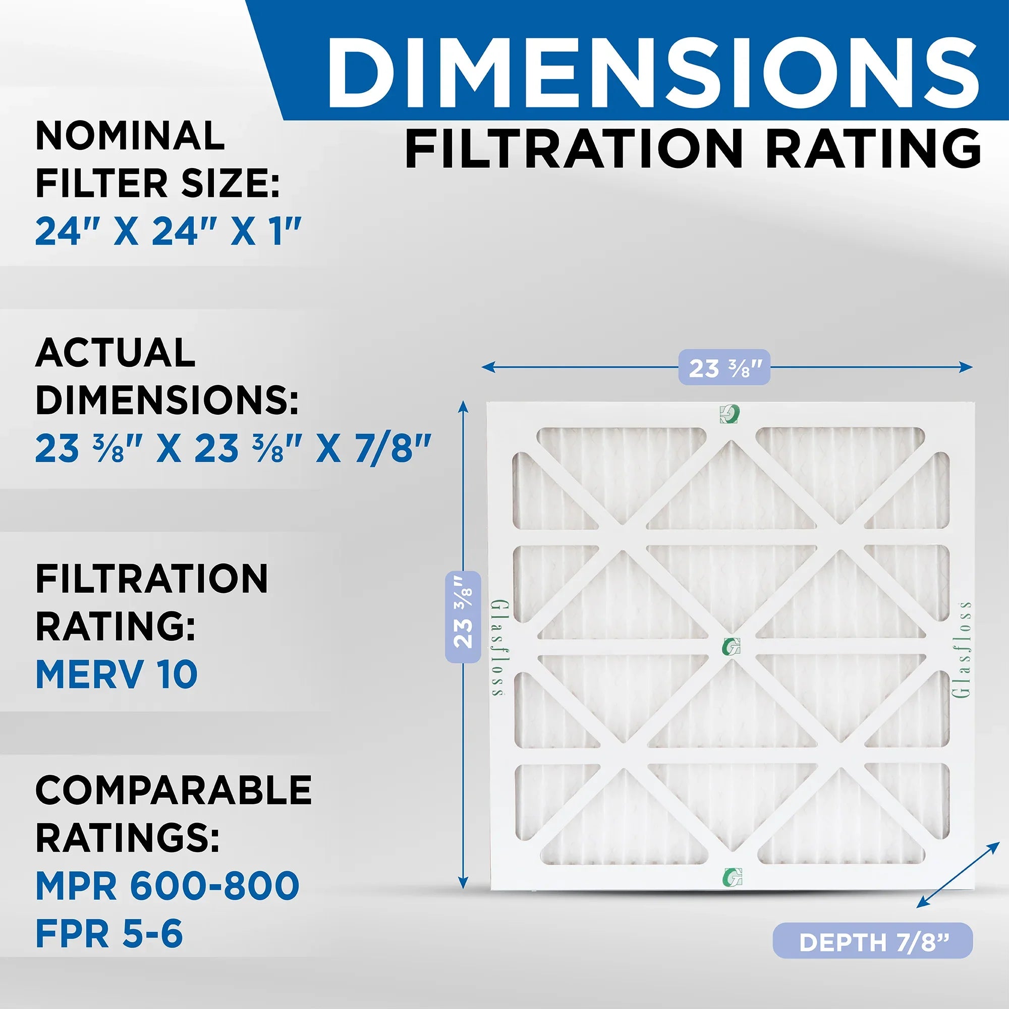 12 Pack of 24x24x1  10 Pleated Air Filters by Glasfloss. Actual Size: 23-3/8 x 23-3/8 x 7/8