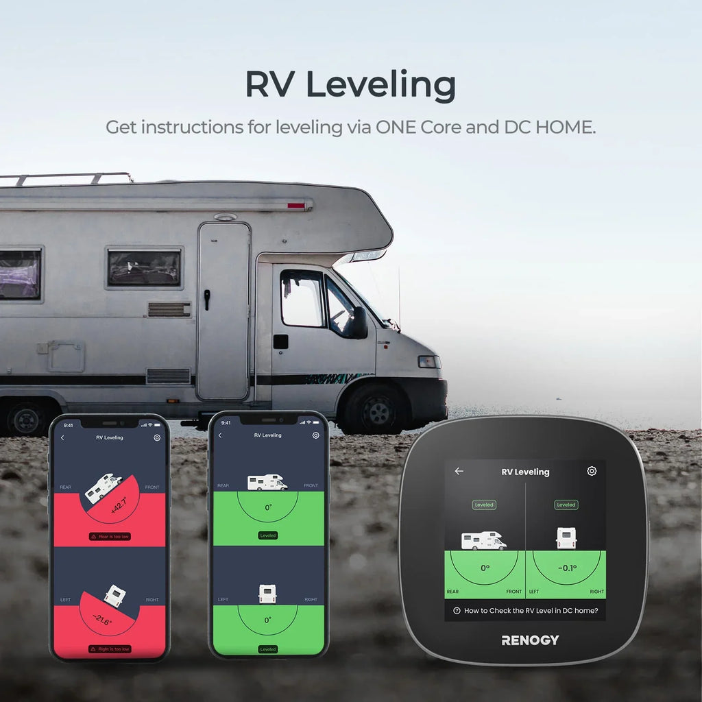 Renogy  Core: All-in-one Off-Grid Energy Monitoring Panel with  Leveling System, Battery Monitoring for Van, Cabin, Boat and Tiny Homes, Works with Renogy Energy Devices, Wi-Fi Version