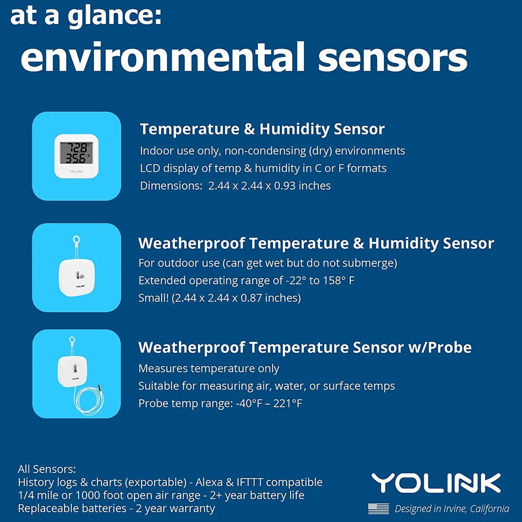 Smart Wireless Temperature / Humidity Sensor Wide Range (-22 to 158 degrees) for Freezer Fridge Monitoring Pet Cage/Tank Monitoring Smartphone Alerts, Works with Alexa , 2 Pack - Hub Included