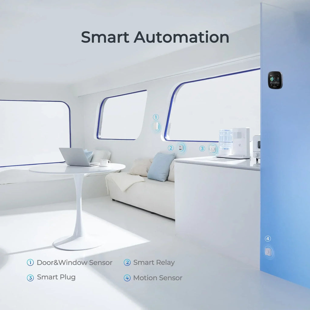 Renogy  Core: All-in-one Off-Grid Energy Monitoring Panel with  Leveling System, Battery Monitoring for Van, Cabin, Boat and Tiny Homes, Works with Renogy Energy Devices, Wi-Fi Version
