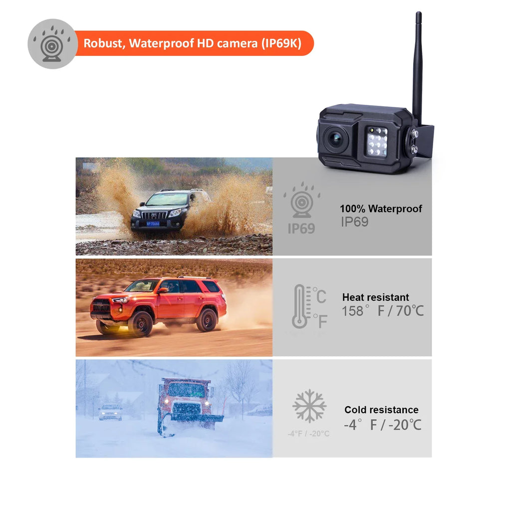 Yuwei HDWirelessCam8 Wireless Backup Camera System with 7"  Quad-View Monitor and  Recording