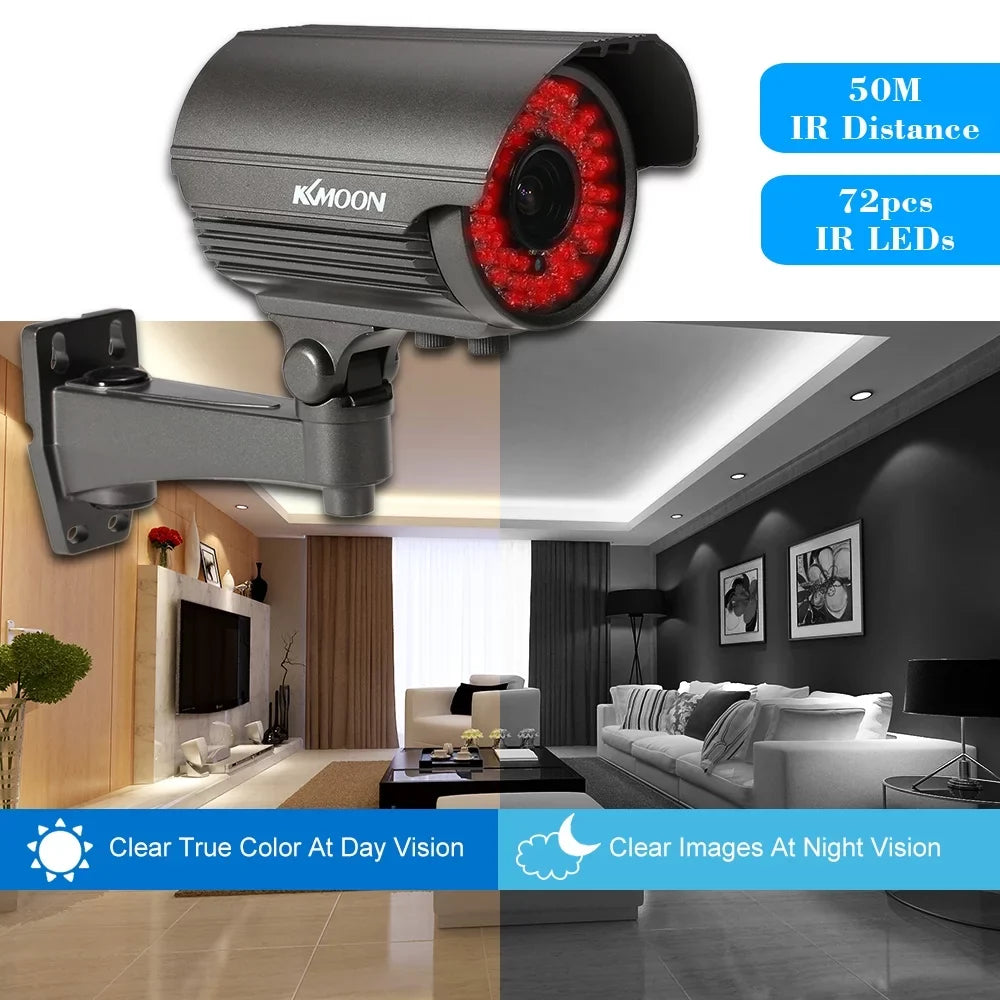 1080P   Analog Camera with 2.8~12mm Manual Zoom Varifocal Lens - 1/3” Sony  2.0MP, - 72  LEDs, Night Vision, Weatherproof, Indoor Use,  System